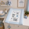 Softy puha pelenkázólap 70×50 cm – Cuki állatok kék