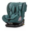 Chipolino Peak 360 I-Size autósülés 40-150 cm - Pastel green